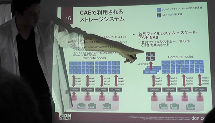DDNが提供するCAE向け並列ファイルシステムソリューションのご紹介
